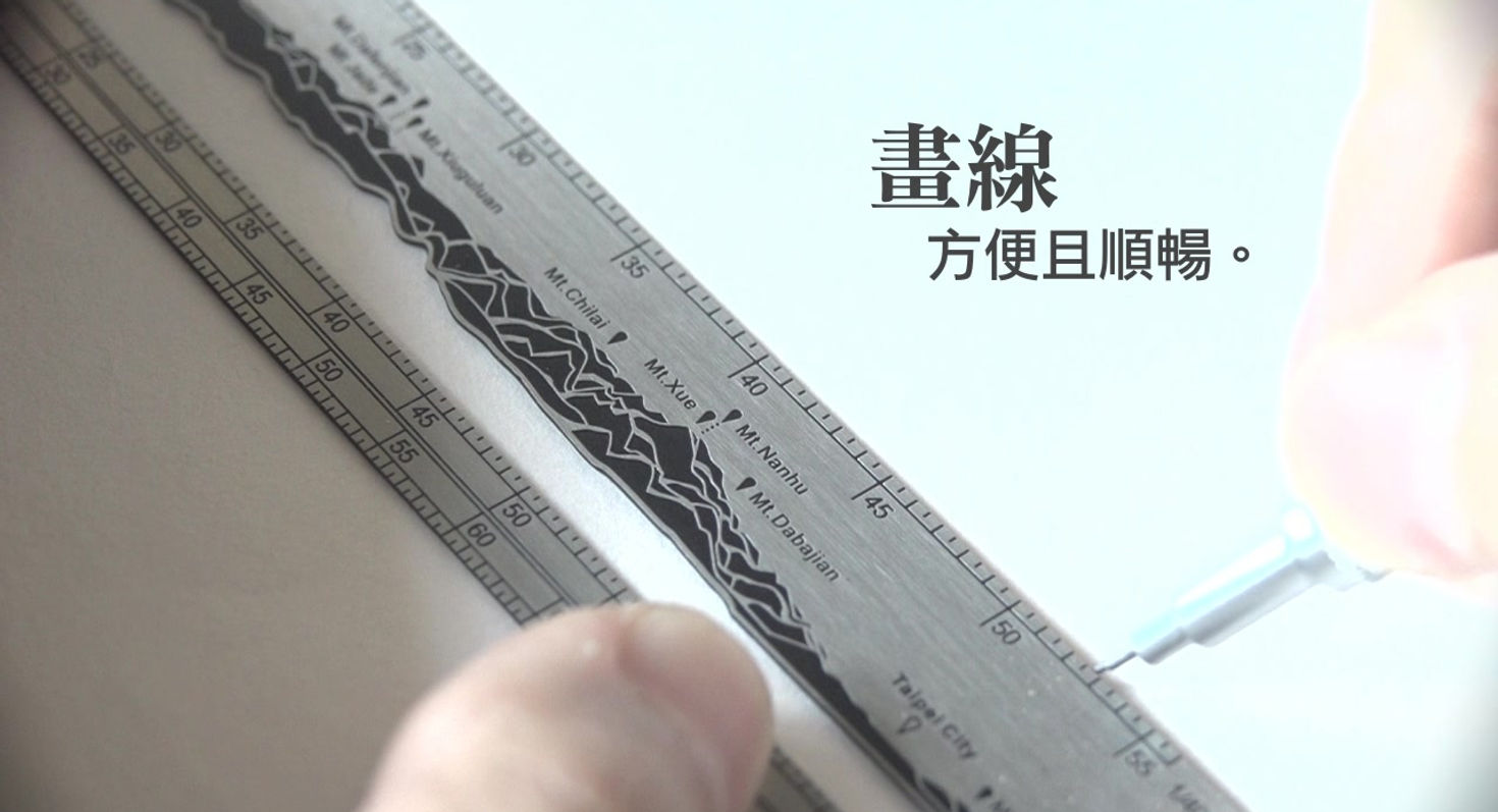 台灣地理比例尺